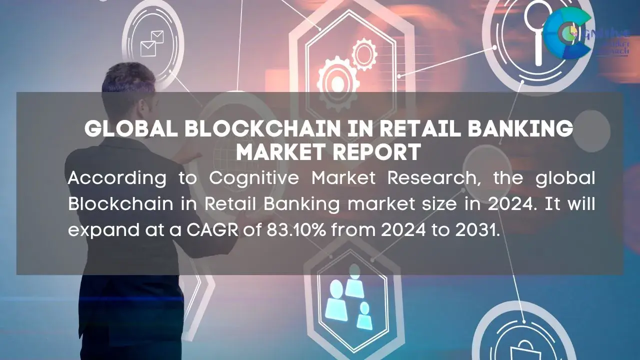 Blockchain in Retail Banking Market Report