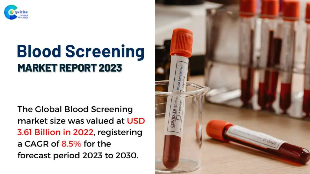 Blood Screening Market Report