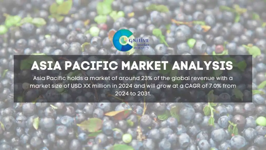 Asia Pacific Blueberry Flavor Market Report