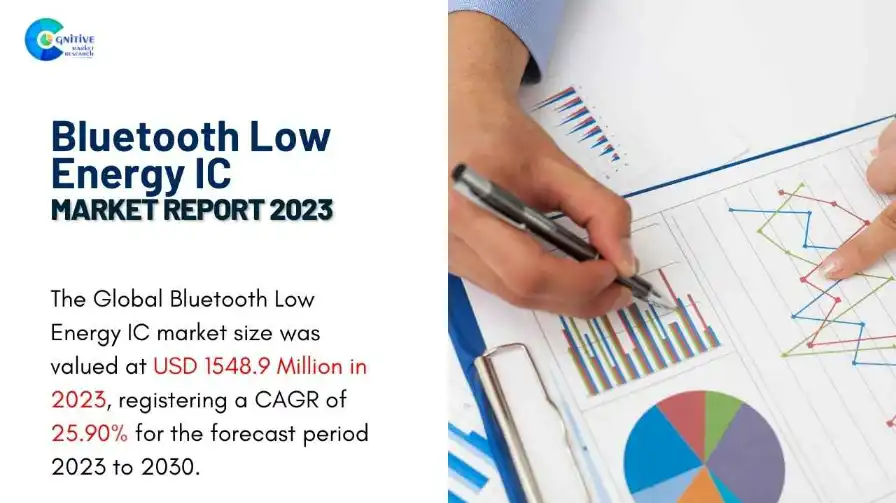 Bluetooth Low Energy IC Market Report