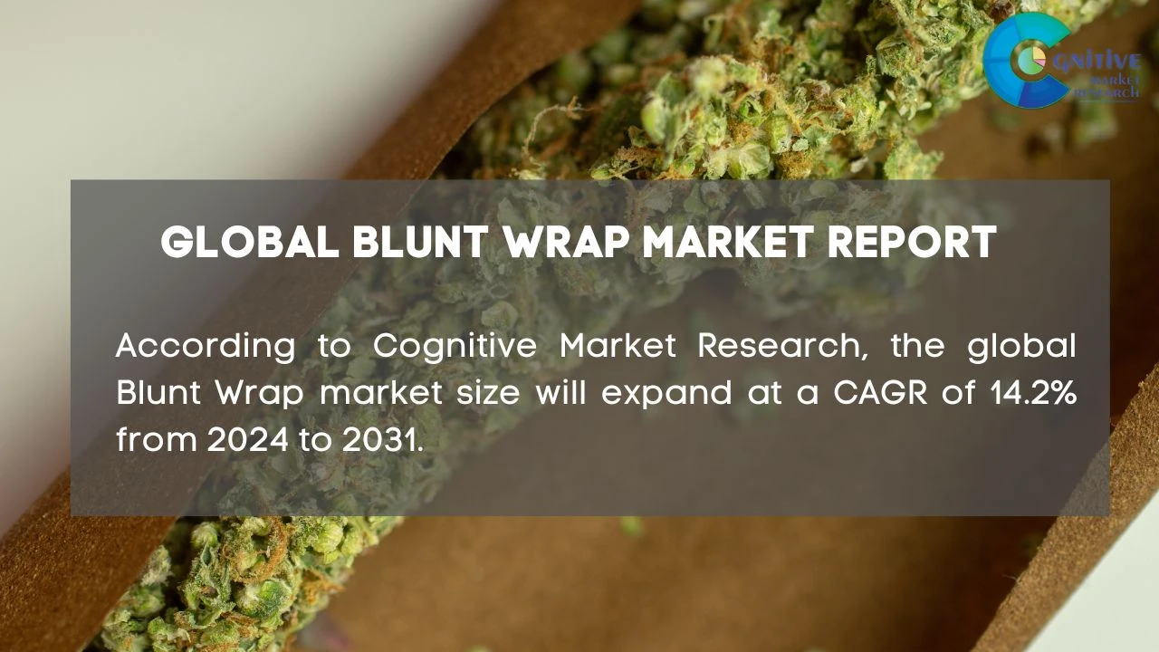 Blunt Wrap Market Report