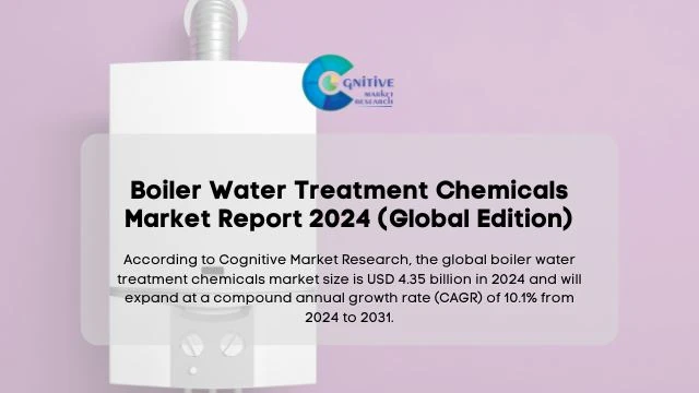 Boiler Water Treatment Chemicals Market Report