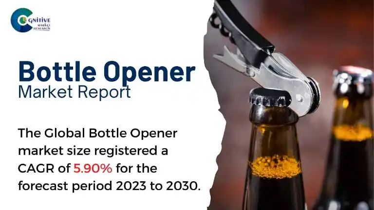 40 Uniquely Cool Bottle Openers To Open Your Beer Bottles and Your