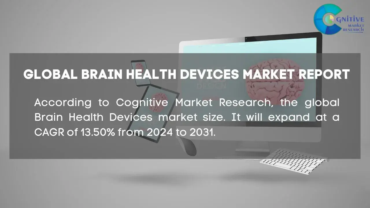 Brain Health Devices Market Report