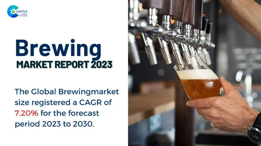 Brewing Market Report