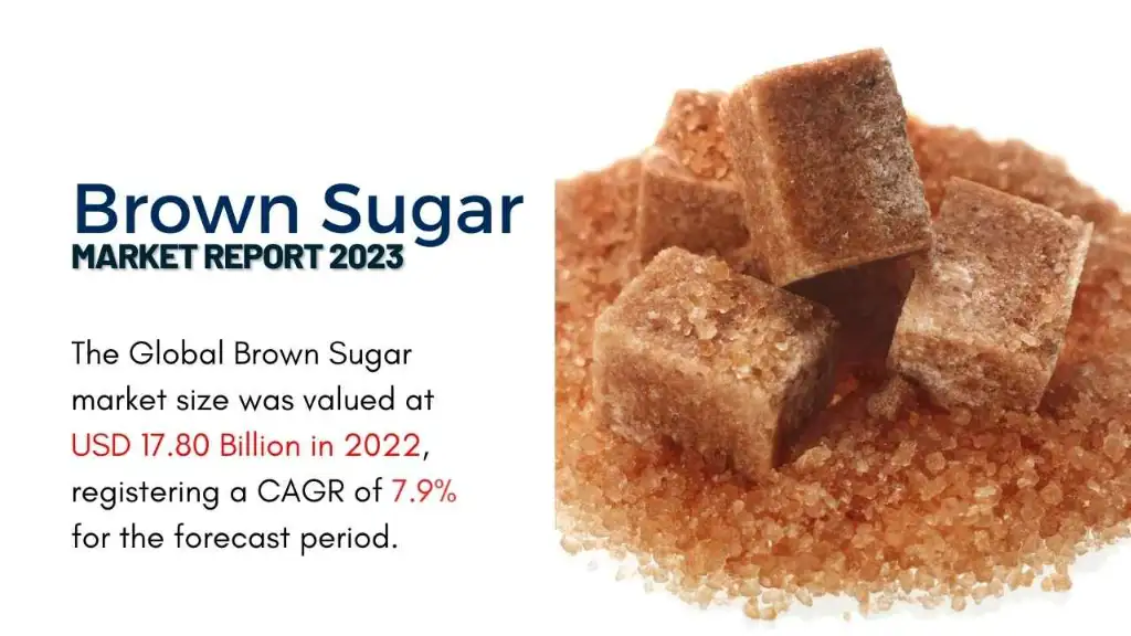 Brown Sugar Market Report