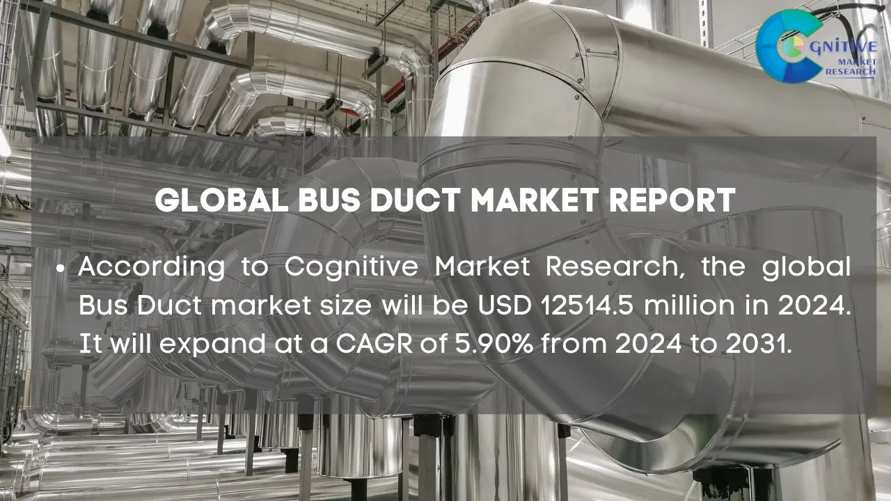 Bus Duct Market Report