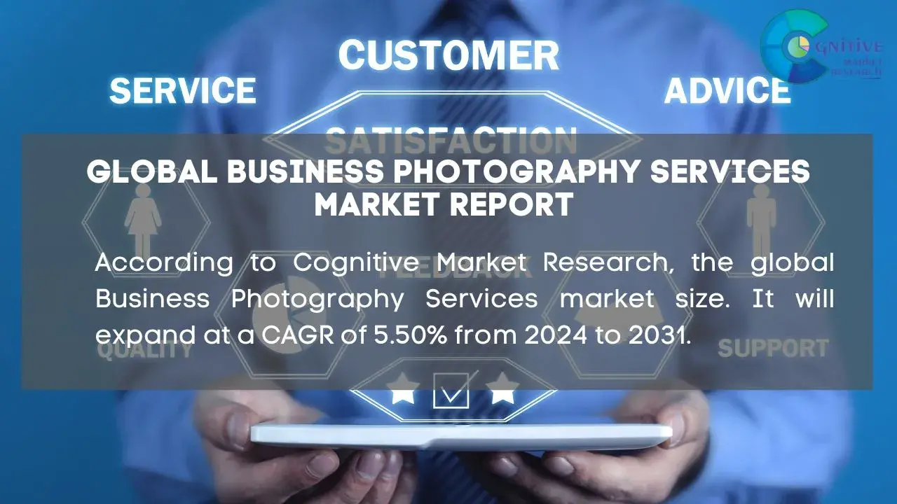 Business Photography Services Market Report