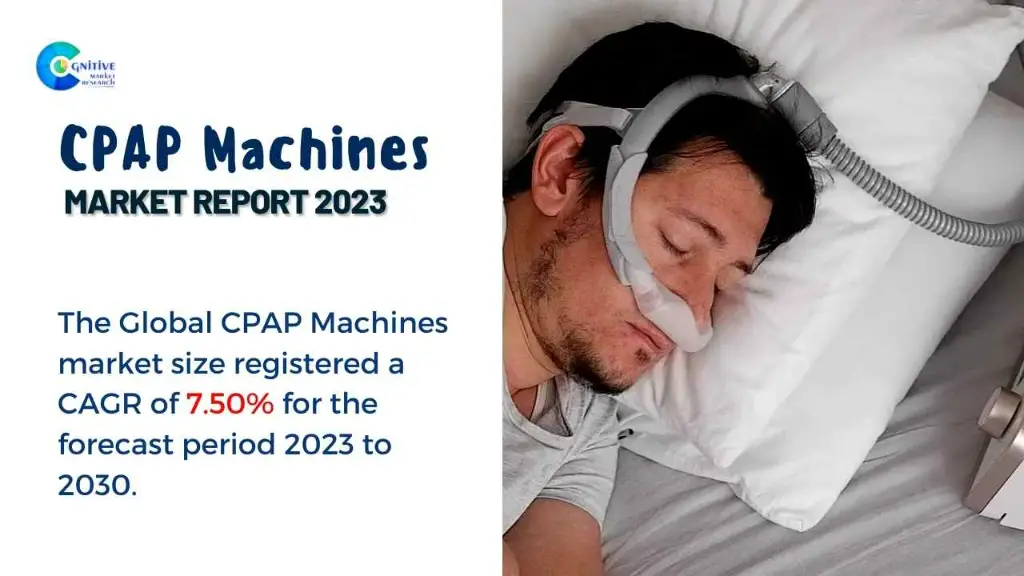 CPAP Machines Market is Growing at Compound Annual Growth Rate 