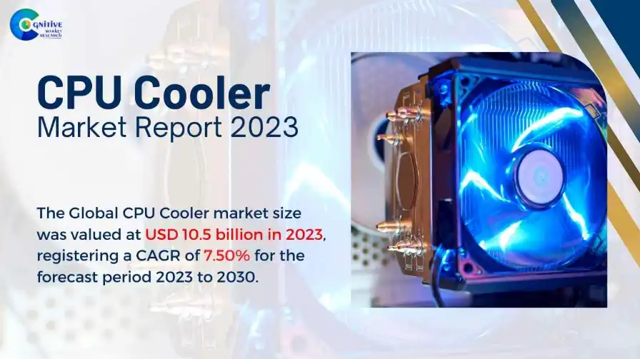 CPU Cooler Market Report