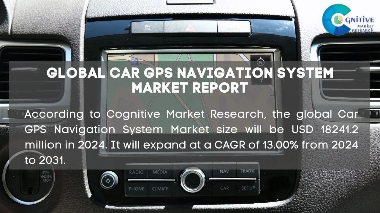 Car GPS Navigation System Market Report