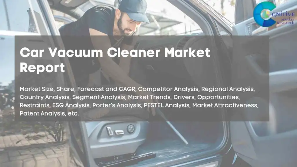 Car Vacuum Cleaner Market Report