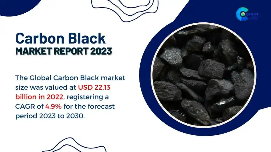 Carbon Black Market Report