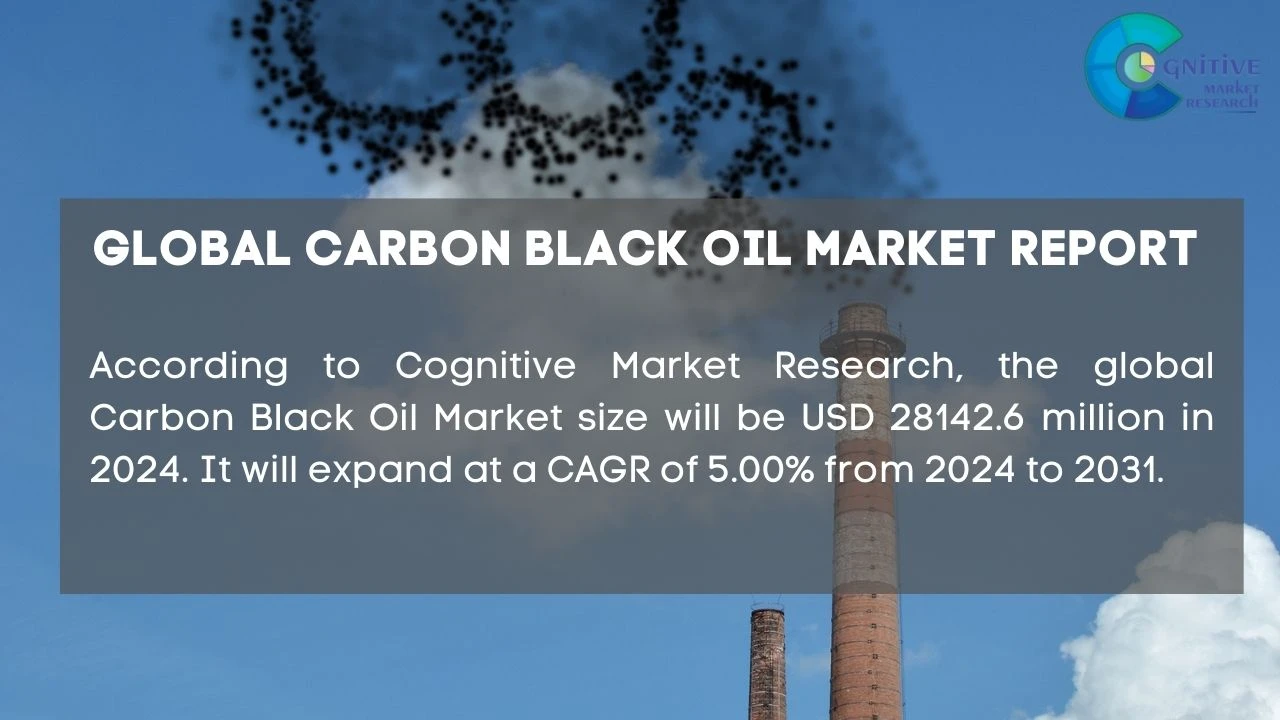 Carbon Black Oil Market Report