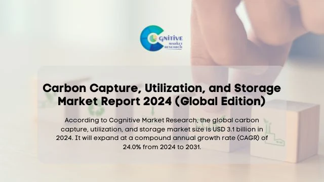 Carbon Capture, Utilization, and Storage Market Report