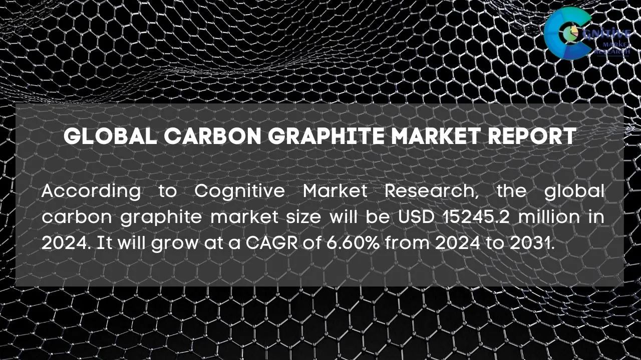 Carbon Graphite Market Report