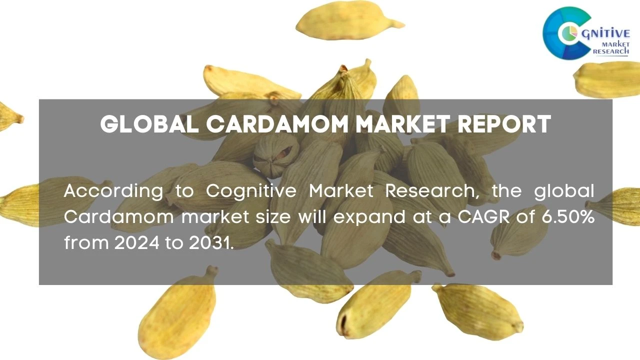 Cardamom Market Report