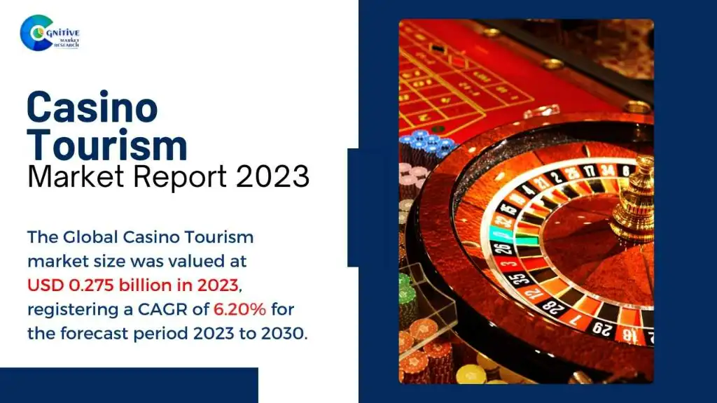 Casino Tourism Market Report