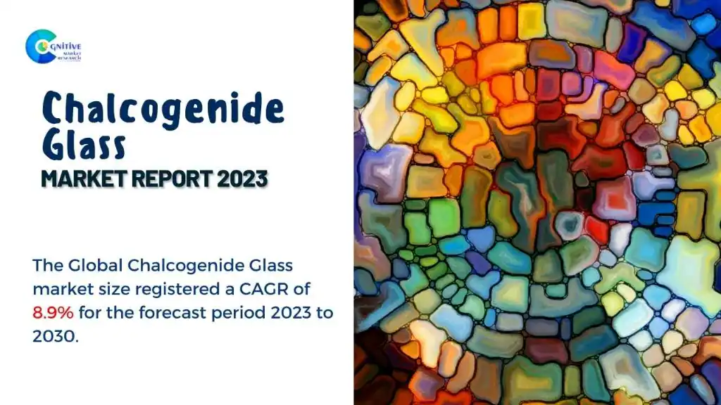 Chalcogenide Glass Market Report