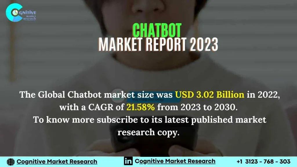 Chatbot Market Report