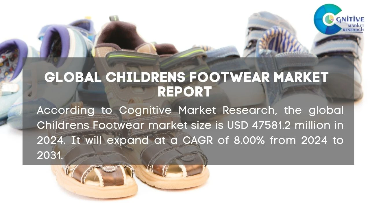 Childrens Footwear Market Report