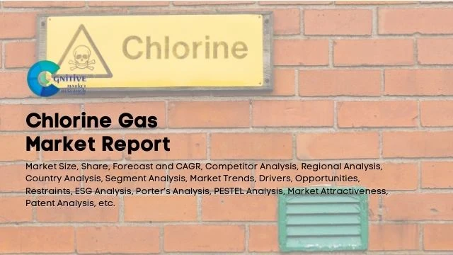 Chlorine Gas Market Report