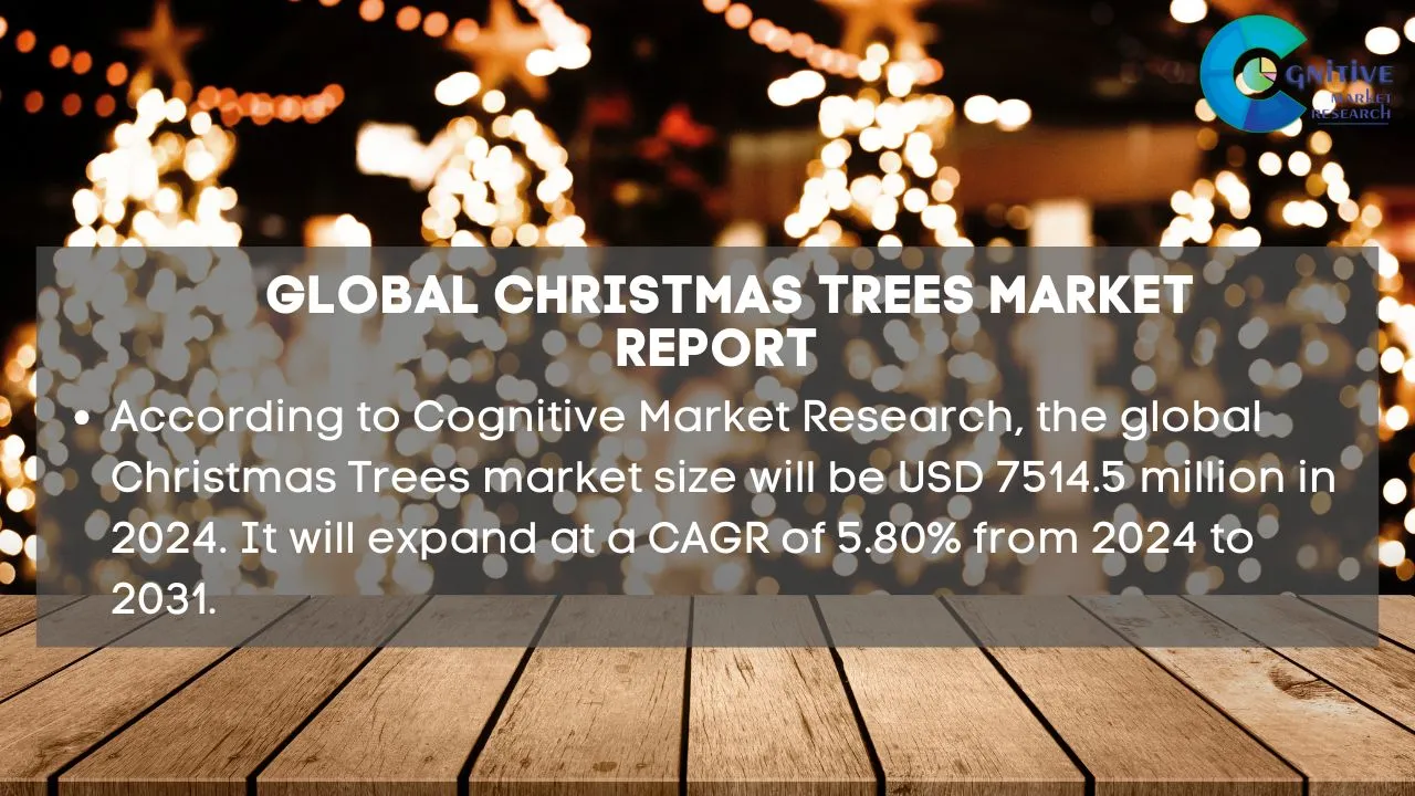 Christmas Trees Market Report