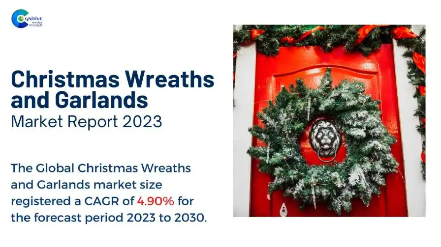 Christmas Wreaths and Garlands Market Report