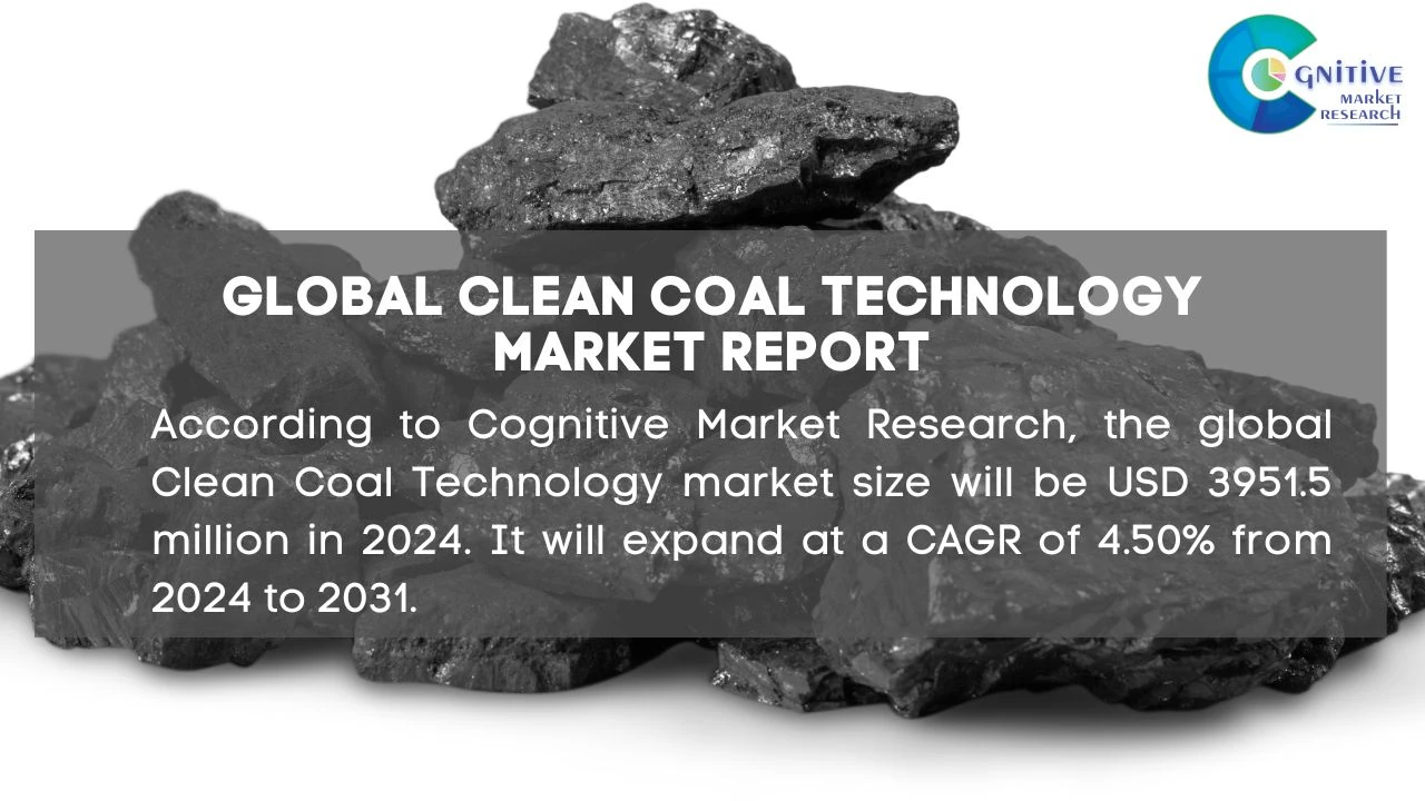 Clean Coal Technology Market Report