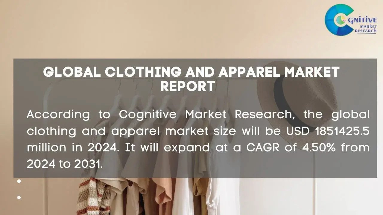 Clothing and Apparel Market Report