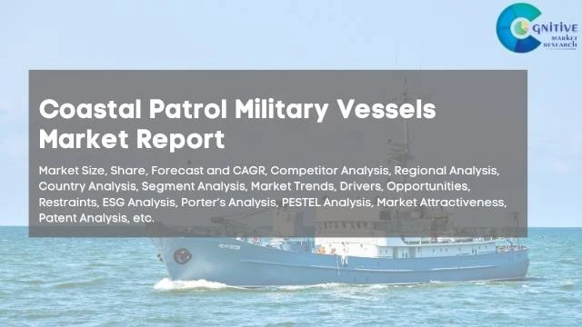 Coastal Patrol Military Vessels Market Report