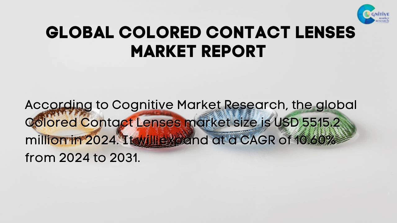 Colored Contact Lenses Market Report