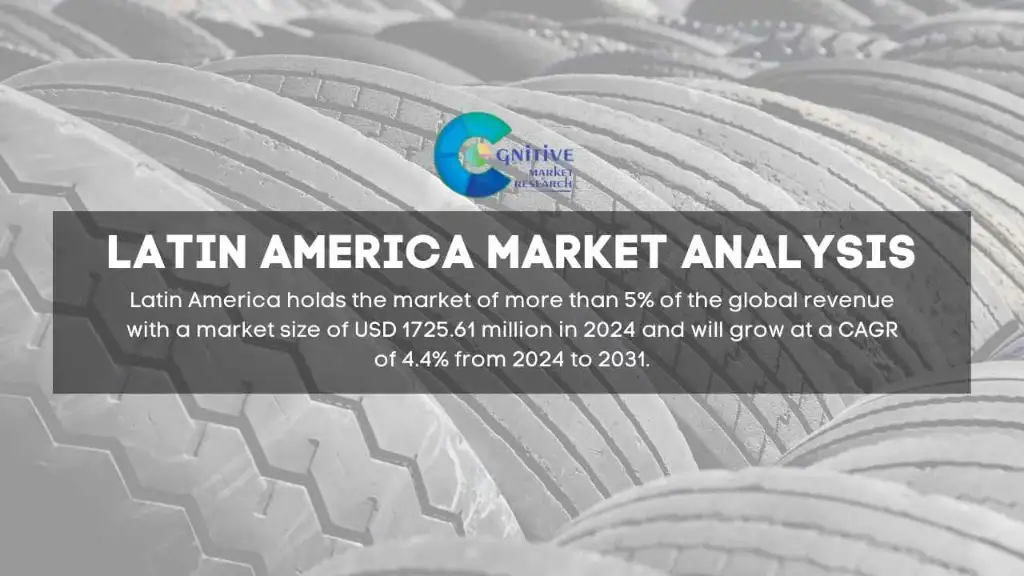 South America Commercial Tire Market Report