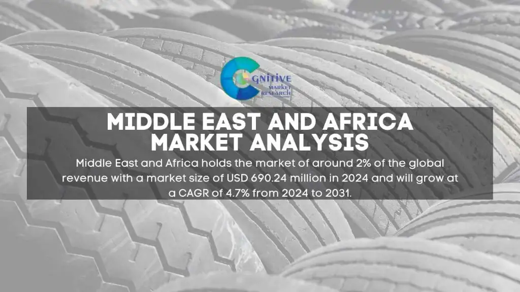 Middle East and Africa Commercial Tire Market Report