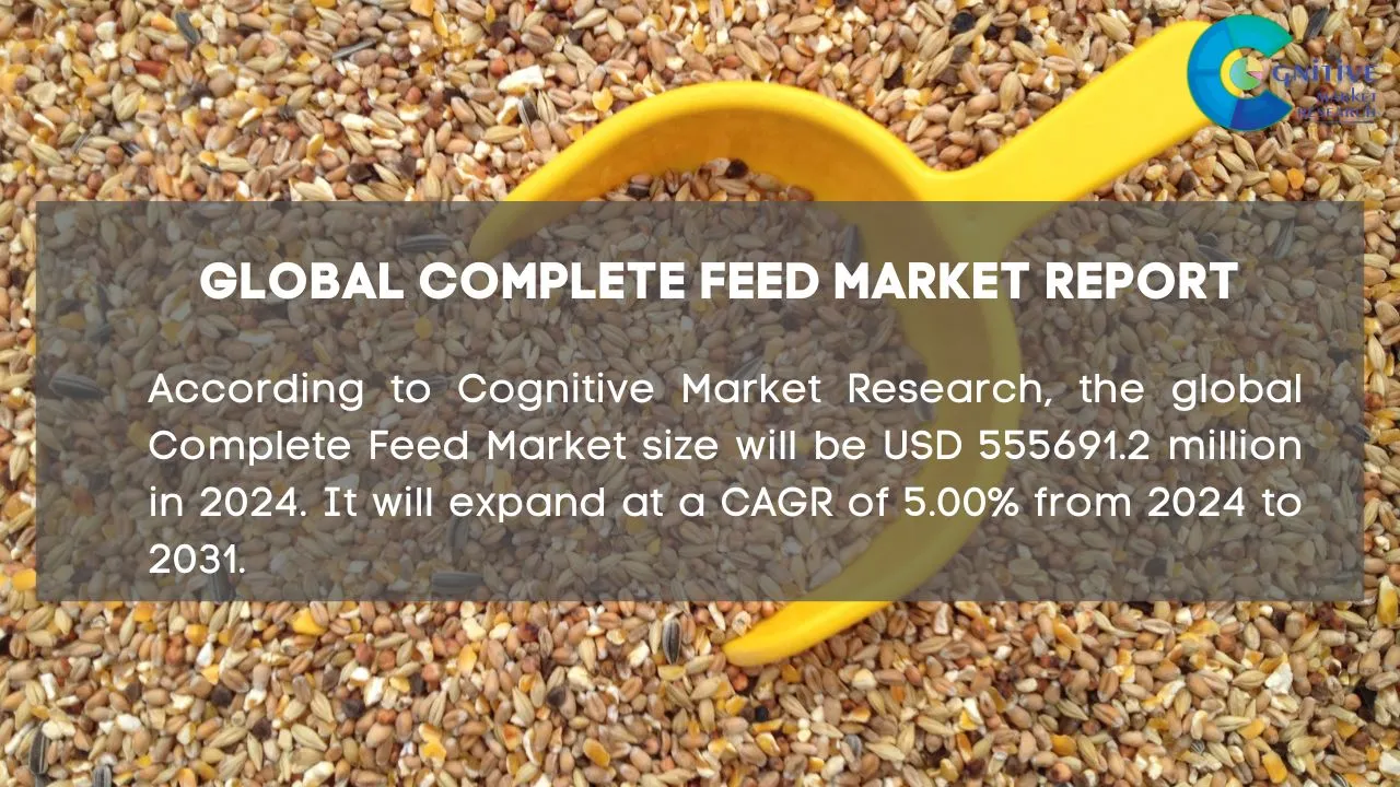 Complete Feed Market Report