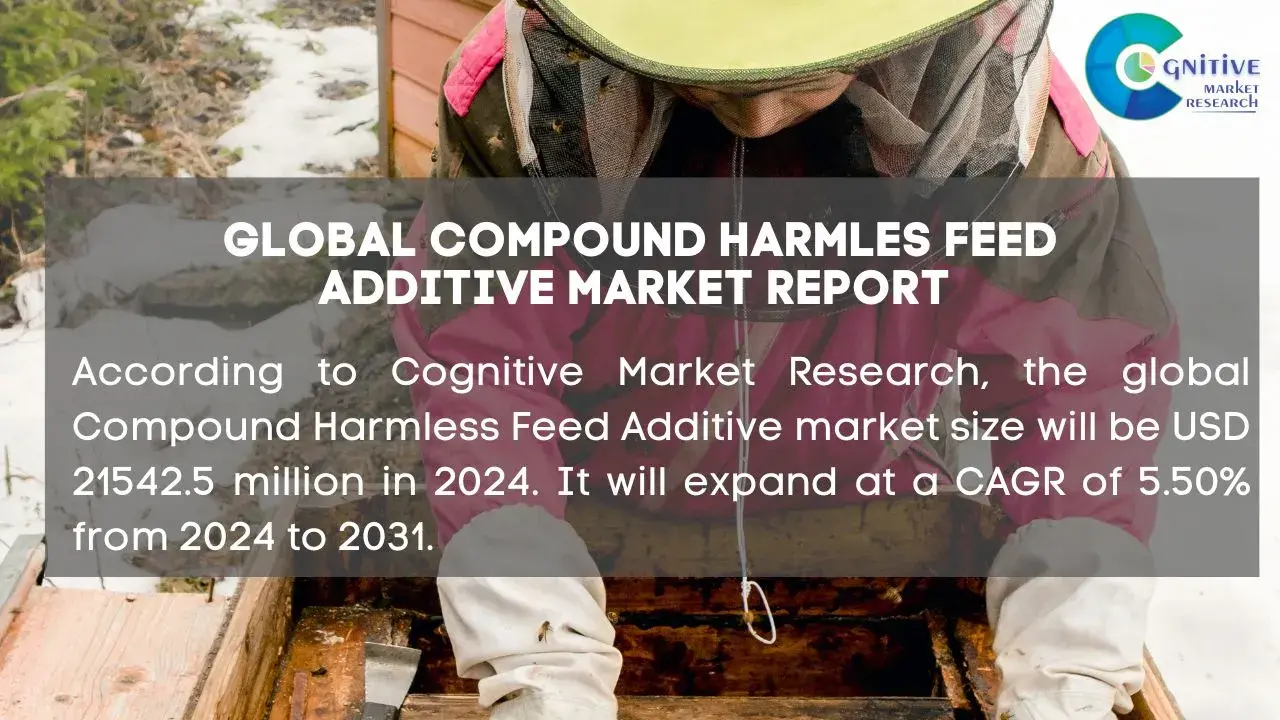 Compound Harmles Feed Additive Market Report