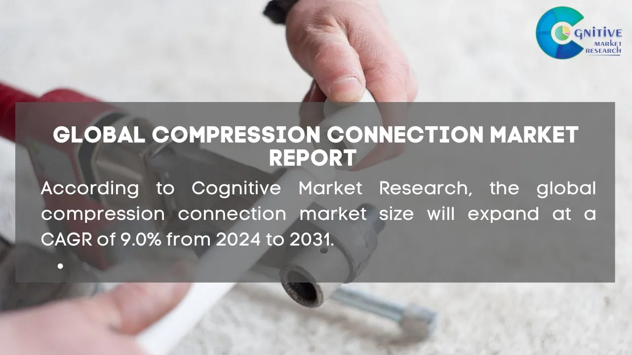 Compression Connection Market Report