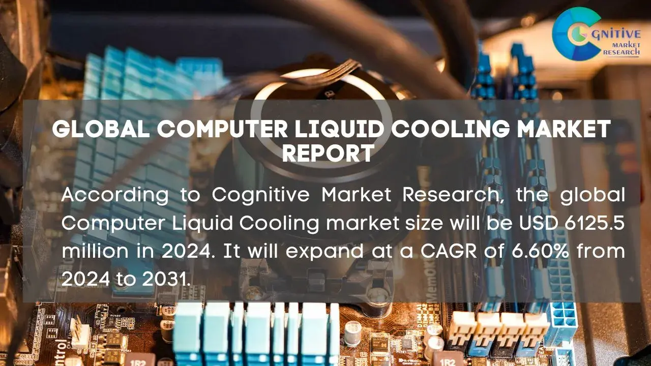 Computer Liquid Cooling Market Report