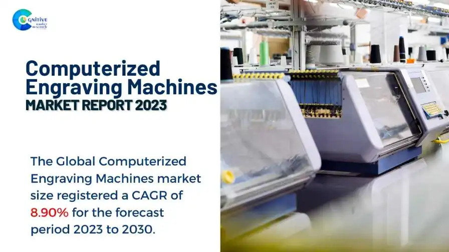 Computerized Engraving Machines Market Report