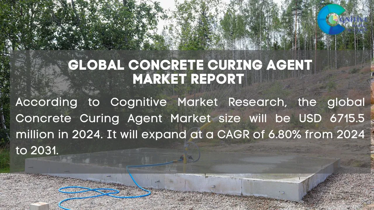 Concrete Curing Agent Market Report