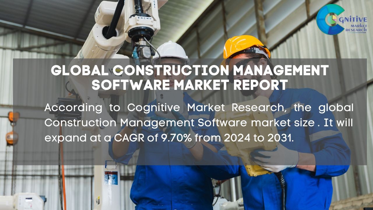 Construction Management Software Market Report