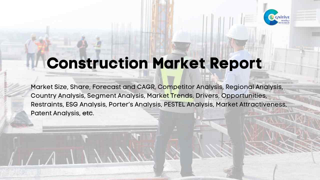Construction Market Report