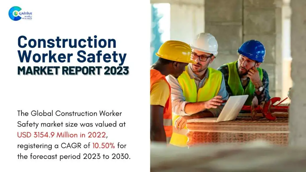 Construction Worker Safety Market Report