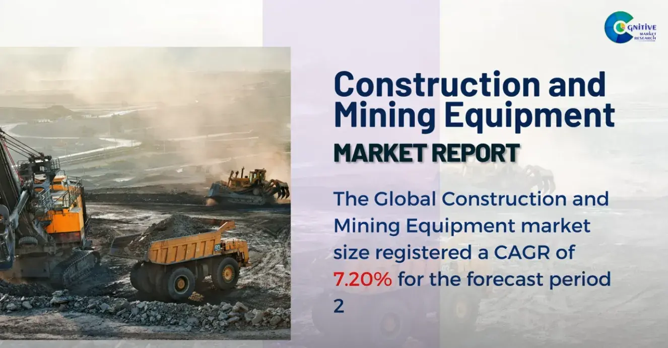 Construction and Mining Equipment Market Report