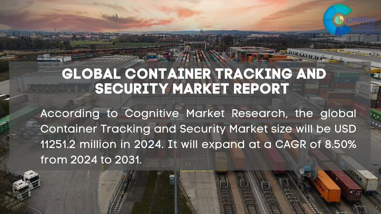 Container Tracking and Security Market Report