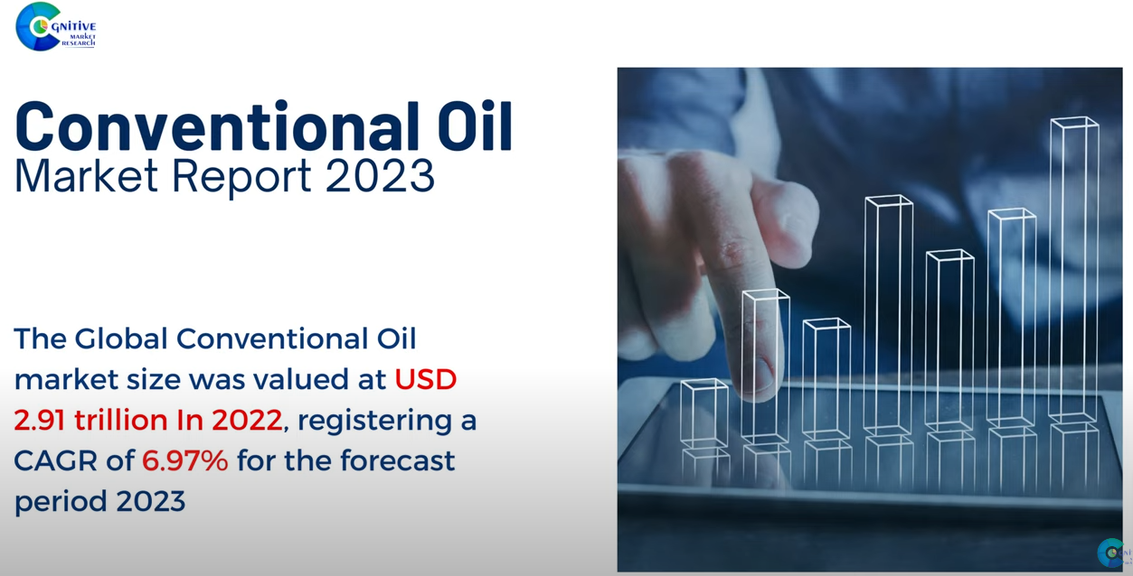 Conventional Oil Market Report