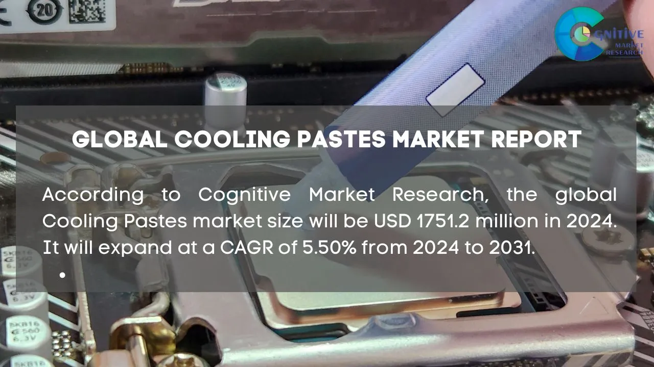 Cooling Pastes Market Report