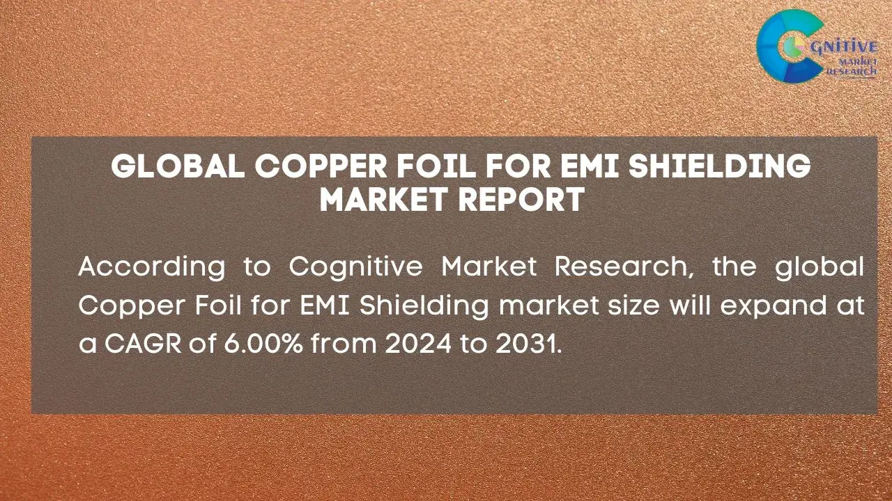 Copper Foil for EMI Shielding Market Report