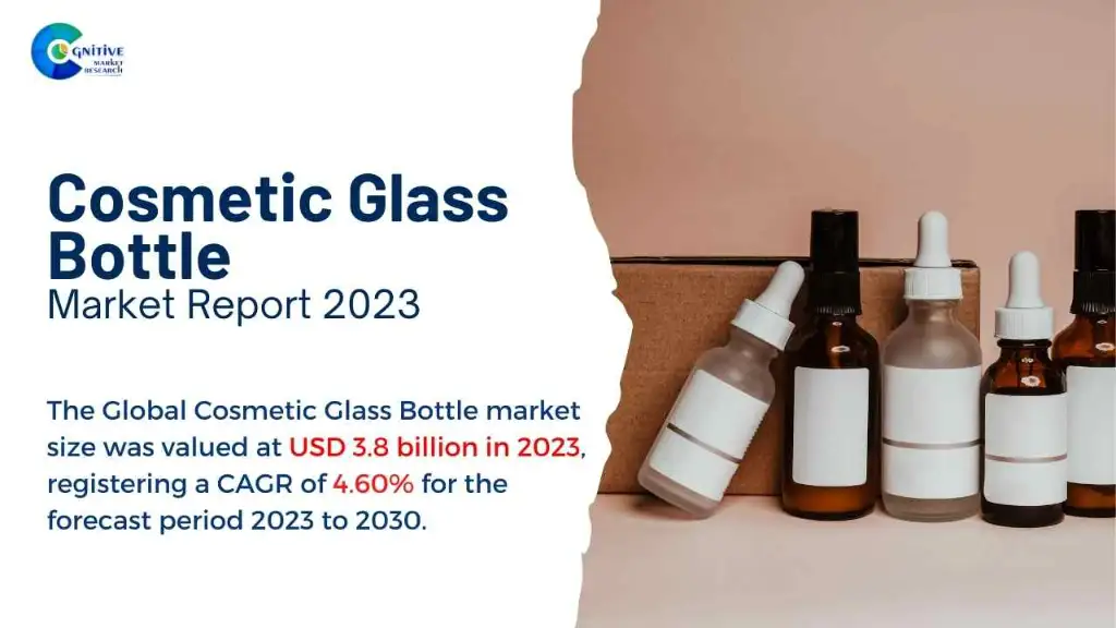 Cosmetic Glass Bottle Market Report