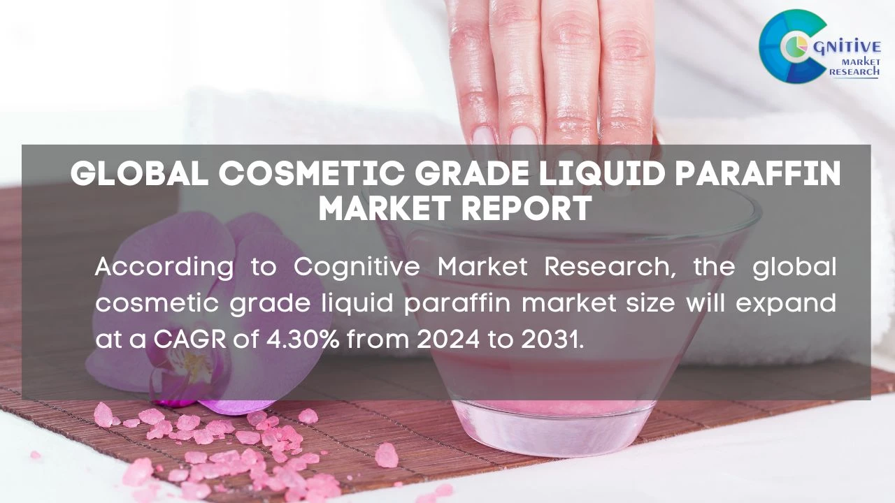 Cosmetic Grade Liquid Paraffin Market Report